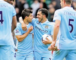 文章将总结 文章将总结